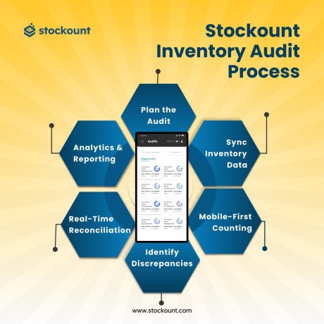 free-inventory-audit-software-stokcount-big-1